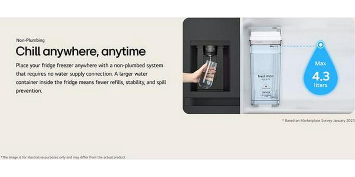 LG NatureFRESH GSLC4 760eec6c85eb3d3458884796e7eb8d74