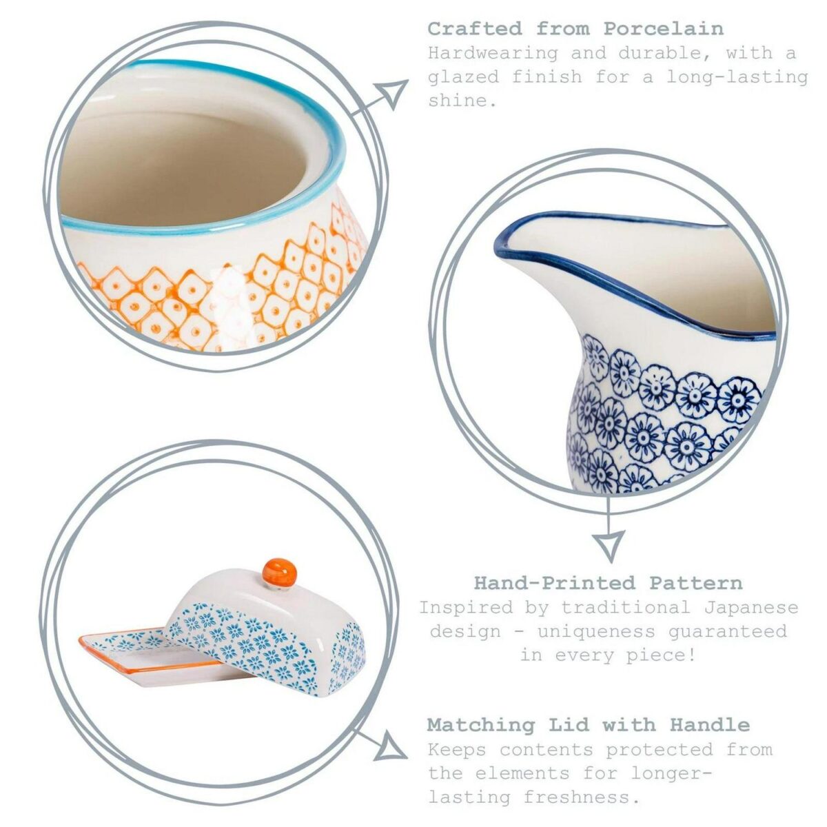 Patterned Sugar Bowl f29adce766917e37386f39a65eda6fbc