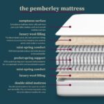 Pocket Spring Bed Company Pemberley Natural 2800 Pocket Mattress in 3 Sizes - Image 5
