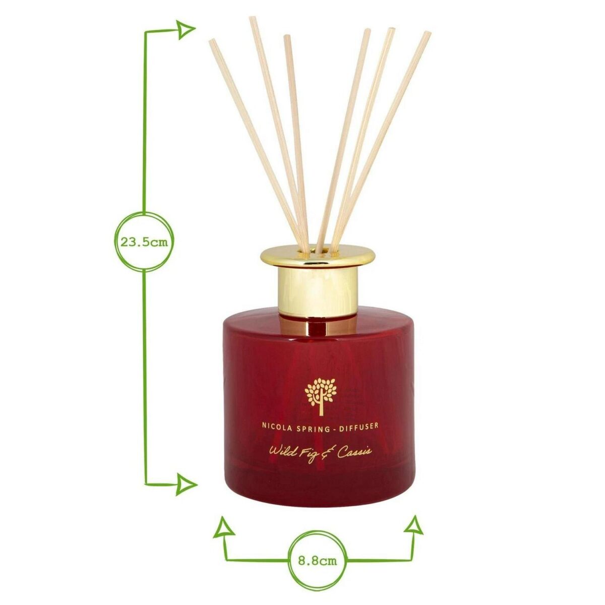 Scented Candle and R 619c1cb8e002b6f67af1b52da4d63d12