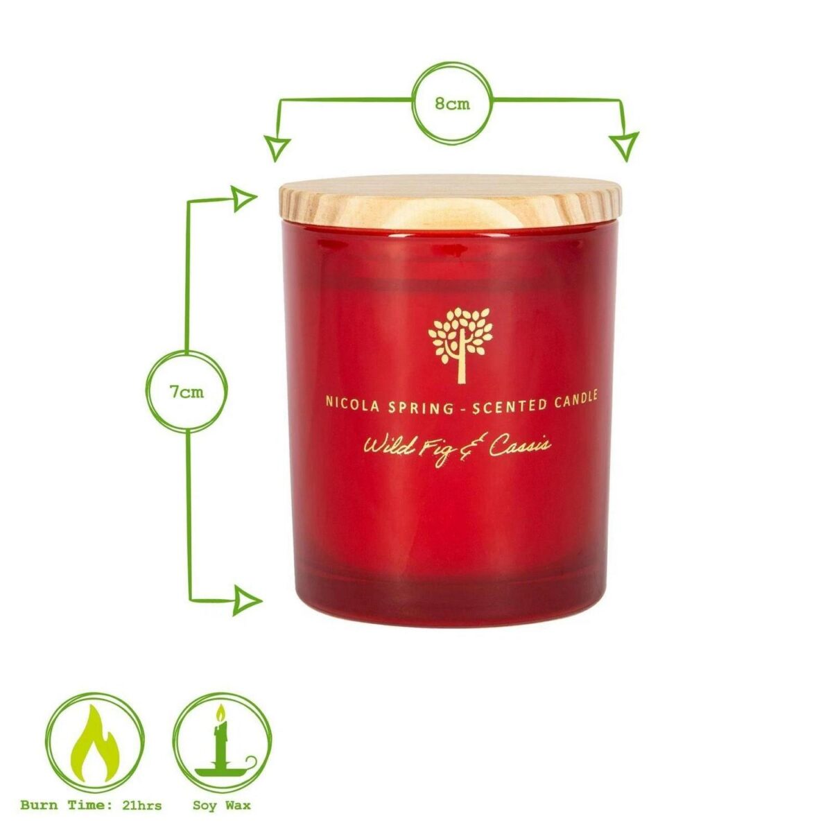 Scented Candle and R ae7e64c50fe72e4093dcbd7b53c9185a