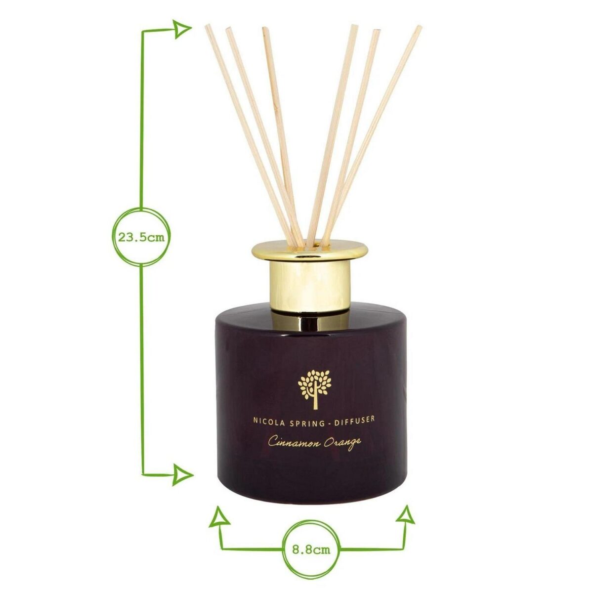 Scented Candle and R ffd7c878c79afea4c0687824cb92ee81
