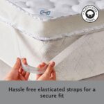 Sealy Deeply Full Mattress topper in 4 Sizes - Image 5