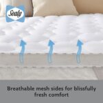 Sealy Deeply Full Mattress topper in 4 Sizes - Image 4