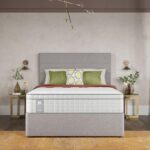 Sealy Posturepedic Elevate Forte Medium Mattress in 4 Sizes - Image 8