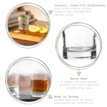 Shot Liqueur Glasses Spirit Cocktail Shooter Glass, 65ml - Party Pack of 24 - Image 2