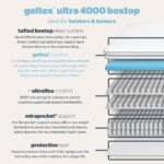 Silentnight Geltex 4000 Pocket Boxtop Mattress and Sandstone Full Ottoman Divan in 3 Sizes - Image 5