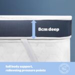 Silentnight Wellbeing Cool Touch Memory Foam Mattress Topper in 3 Sizes - Image 4