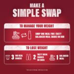 Slimfast Chunky Chocolate Shakes, 6 x 325ml - Image 6