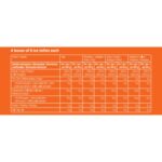 Sun Lolly Variety Pack, 32 x 60ml - Image 4