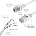 Swann 30m/100ft Network Extension Cable, SWNHD-30MCAT5E-GL - Image 5