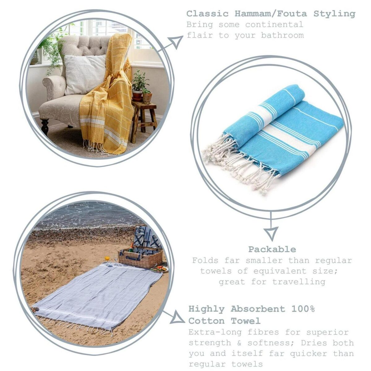 Turkish Cotton Towel 541b9978fd8277166705504a88f86be6