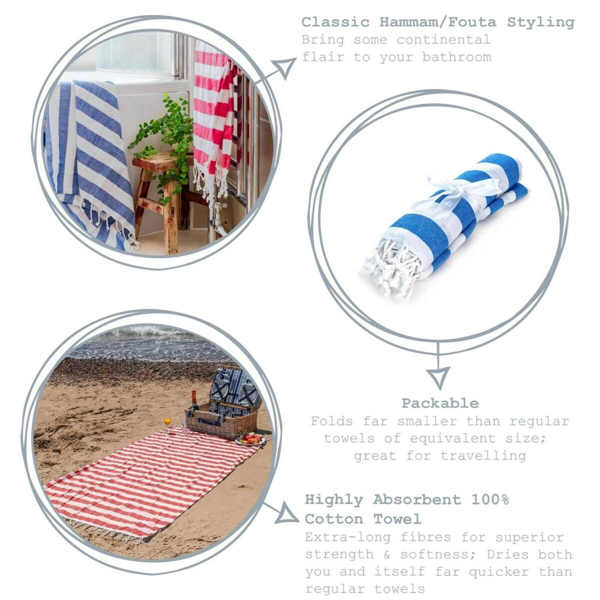 Turkish Cotton Towel df1ae632e62e4032155d1b649eb56798
