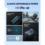 Anker C300X DC Portable Power Station + 100W Foldable Solar Panel - Image 6