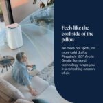 De'Longhi GentleJet 11.5k BTU Air Conditioner - Image 7