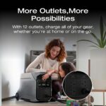 EcoFlow Delta 3 Pro Portable Power Station, 4096Wh - Image 5
