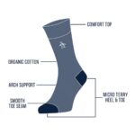 Penguin Premium Men's Organic Cotton Socks 10 Pack in Black, Size 7-11 - Image 3