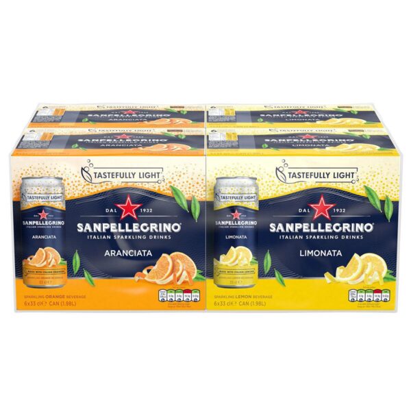 San Pellegrino Orang 6eb15a75971631c90e48aa5de71ca22b