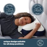 Silentnight Sleep Therapy Neck Care Butterfly Pillow - Image 4